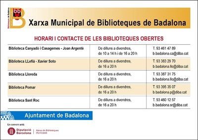 Avui obren totes les biblioteques de la Xarxa Municipal de Badalona.