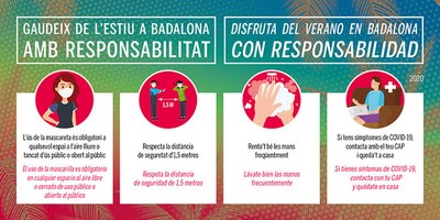La taxa d’incidència actual de casos de COVID-19 a Badalona és mínima i està per sota respecte a altres zones de l’àrea metropolitana.