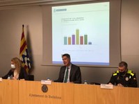 Badalona redueix un 13,57% els delictes que es cometen a la ciutat durant el quart trimestre de 2020 respecte al mateix període de l’any anterior