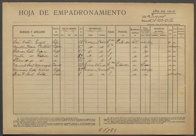 El Museu de Badalona facilita la consulta en línia de censos i padrons històrics de la ciutat.