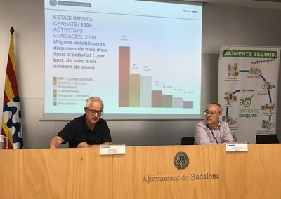 L’Ajuntament de Badalona cataloga tots els establiments d’alimentació per vetllar per la salut de la ciutadania.