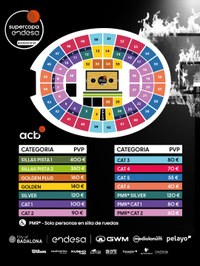 Abonaments Supercopa Endesa Badalona 2026
