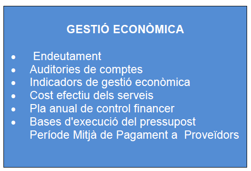 gestió econòmica 1.png