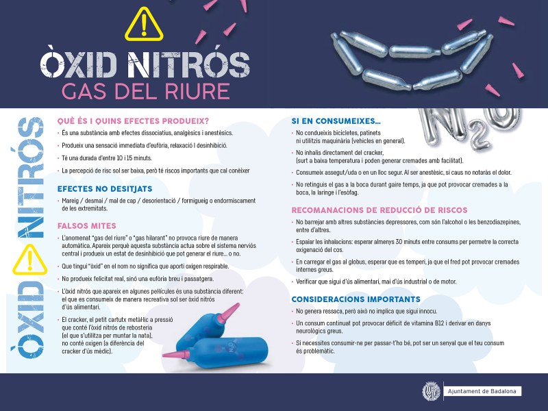 Òxid nitrós. Gas del riure.