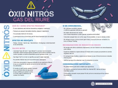 Òxid nitrós. Gas del riure..