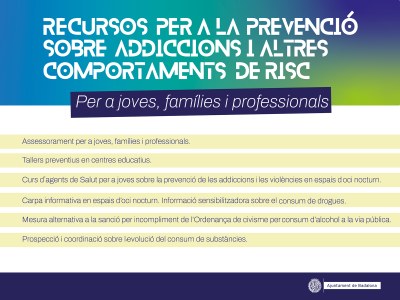 Recursos.
