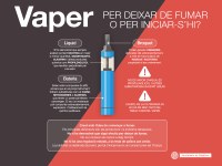 Vaper
