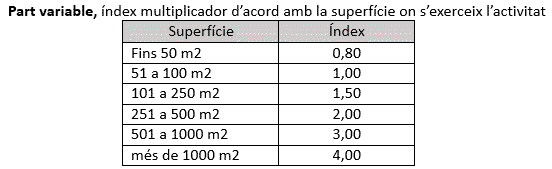 RESIDUS COMERCIAL SUPERFICIE 2.jpg
