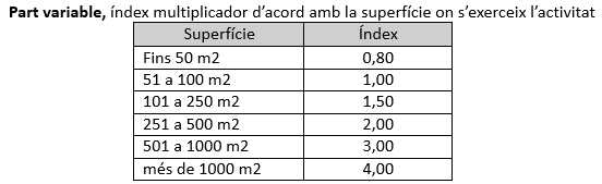 RESIDUS COMERCIAL SUPERFICIE 2.jpg
