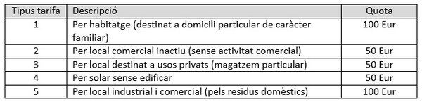 RESIDUS DOMESTICS.jpg