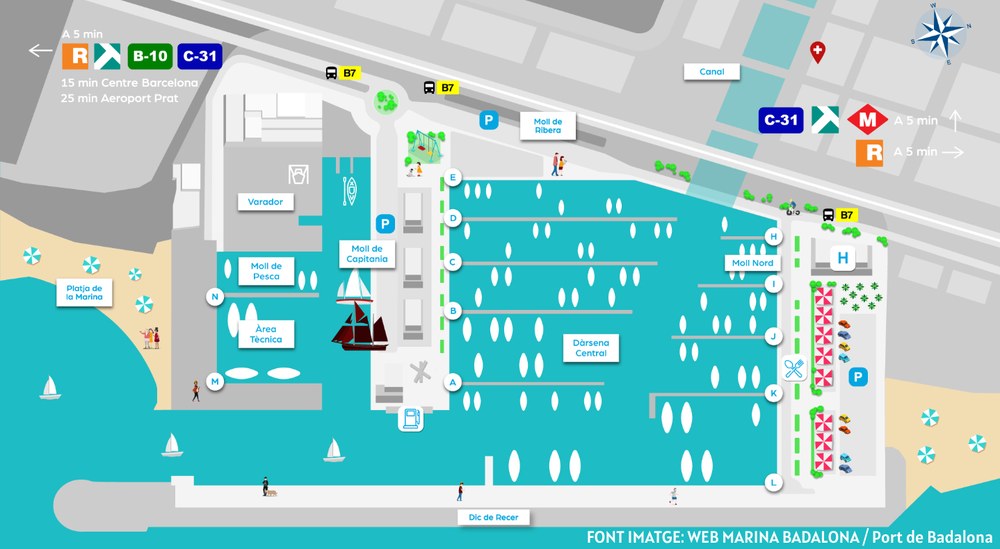 Mapa directori del Port de Badalona