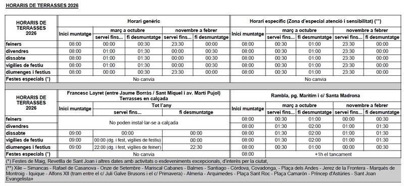 Horaris terrasses 2026.jpg