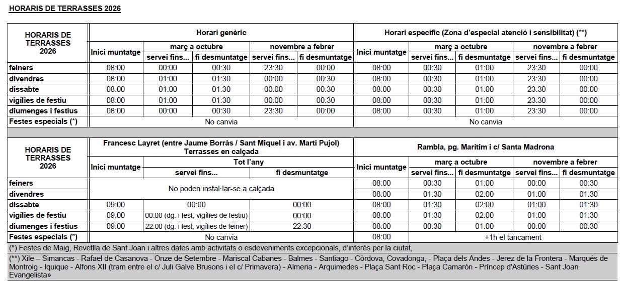 Horaris terrasses 2026.jpg